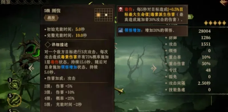 龙息神寂雅莎尔玩法有哪些 龙息神寂雅莎尔详细介绍