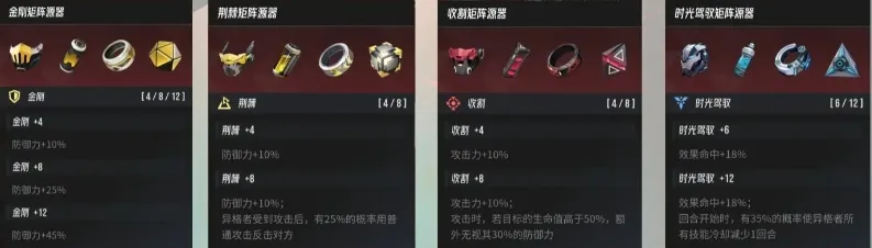 伊瑟重启日的机甲套装有几套 伊瑟机甲套装介绍