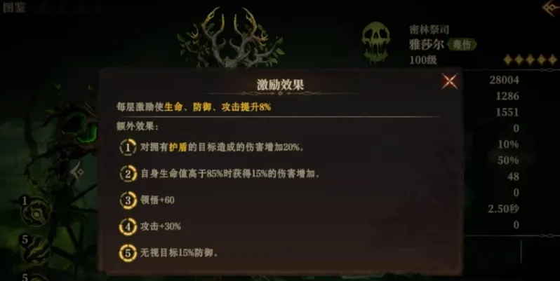 龙息神寂雅莎尔玩法有哪些 龙息神寂雅莎尔详细介绍