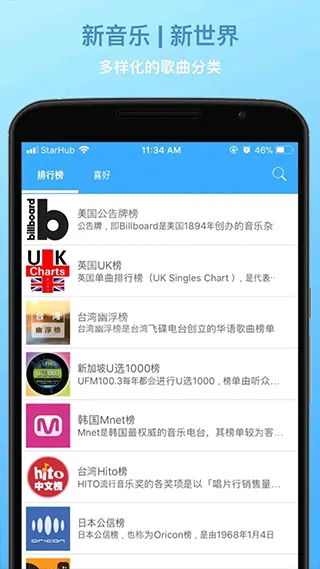 tunepromusic最新版下载-tunepromusic手机app最新下载