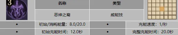 龙息神寂辅助角色有哪些 龙息神寂辅助角色推荐