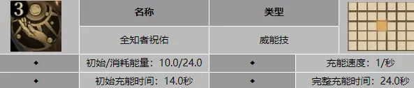 龙息神寂T0核心角色有哪些 龙息神寂T0角色解析