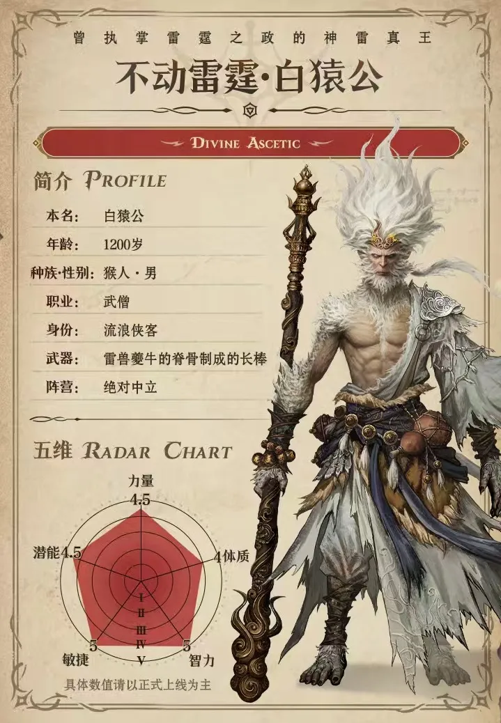 龙息神寂白猿公怎么获得 白猿公获取方式介绍