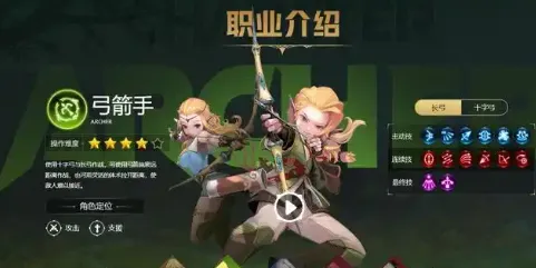 龙之谷世界刷图职业哪个适合 龙之谷世界刷图职业推荐指南