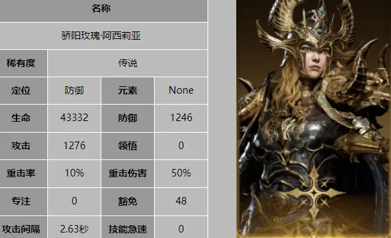 龙息神寂S2新角色有哪些 龙息神寂新角色介绍