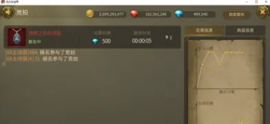 龙之谷世界拍卖行怎么玩 龙之谷世界拍卖行时间介绍