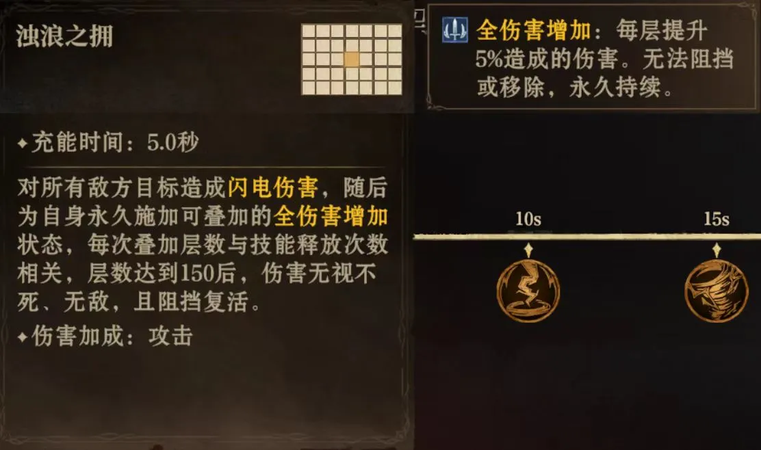龙息神寂冰冻海神怎么打 冰冻海神战斗队伍搭配介绍
