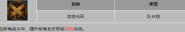 龙息神寂T0核心角色有哪些 龙息神寂T0角色解析