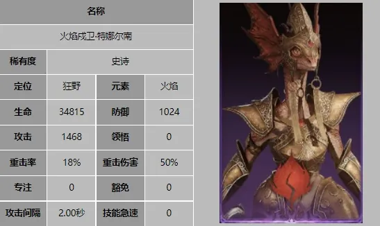 龙息神寂特娜尔南怎么样 龙息神寂特娜尔南技能介绍