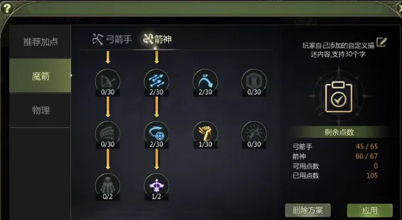 龙之谷世界箭神装备如何加点 龙之谷世界箭神武器加点指南