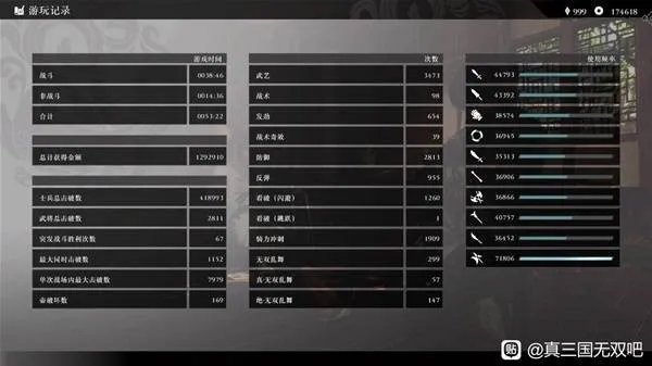 真三国无双起源武器熟练度怎么速刷-全武器熟练度怎么速刷最快