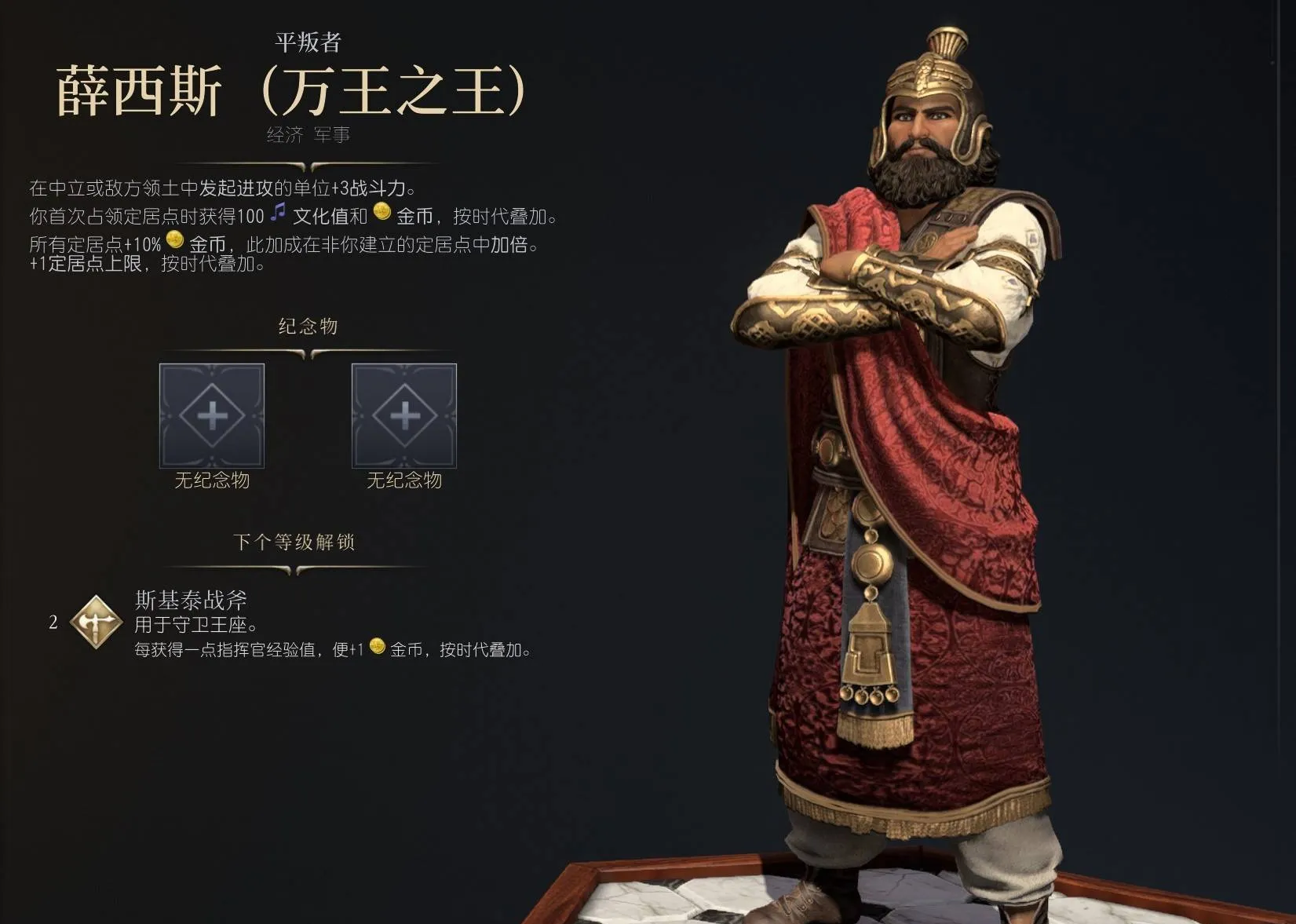 文明7游戏全领袖能力强度排行榜-文明7领袖能力解析