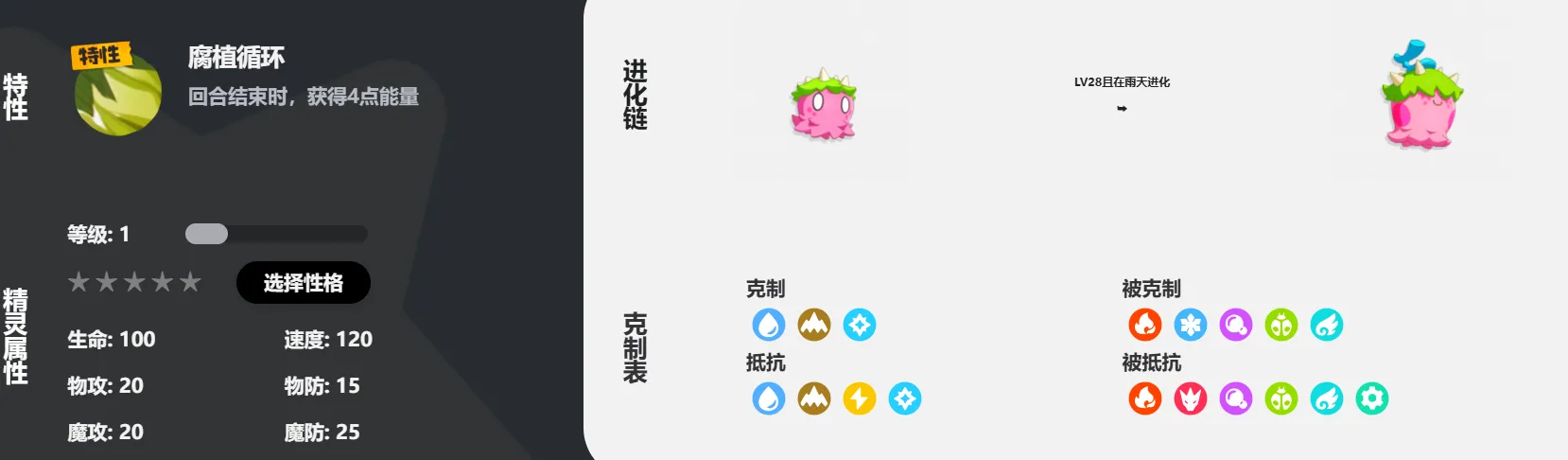 洛克王国手游伊贝粉粉好不好用 洛克王国手游伊贝粉粉属性解析