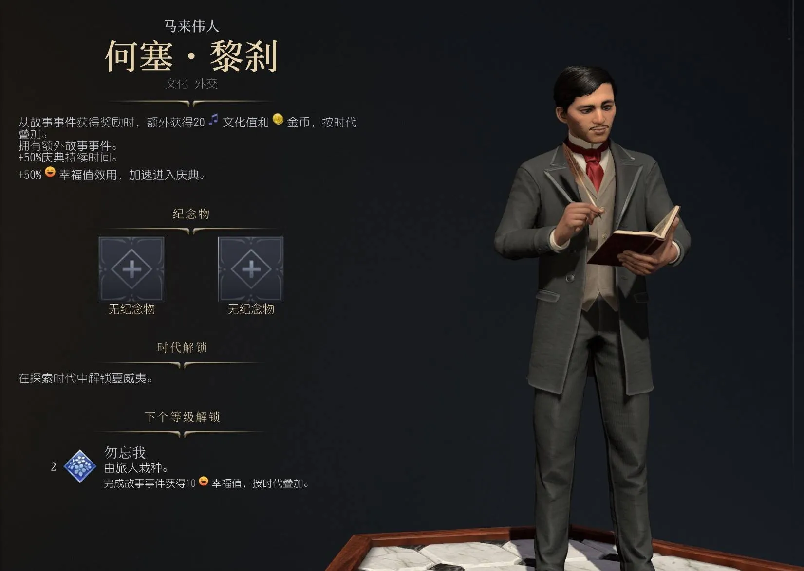 文明7游戏全领袖能力强度排行榜-文明7领袖能力解析