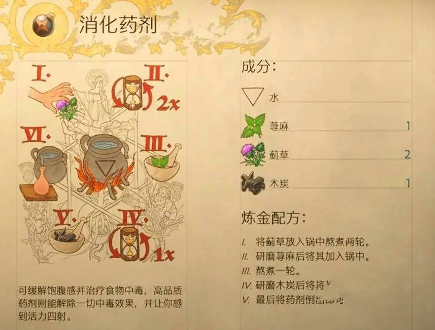 天国拯救2食物中毒怎么恢复-天国拯救2食物中毒的处理方法