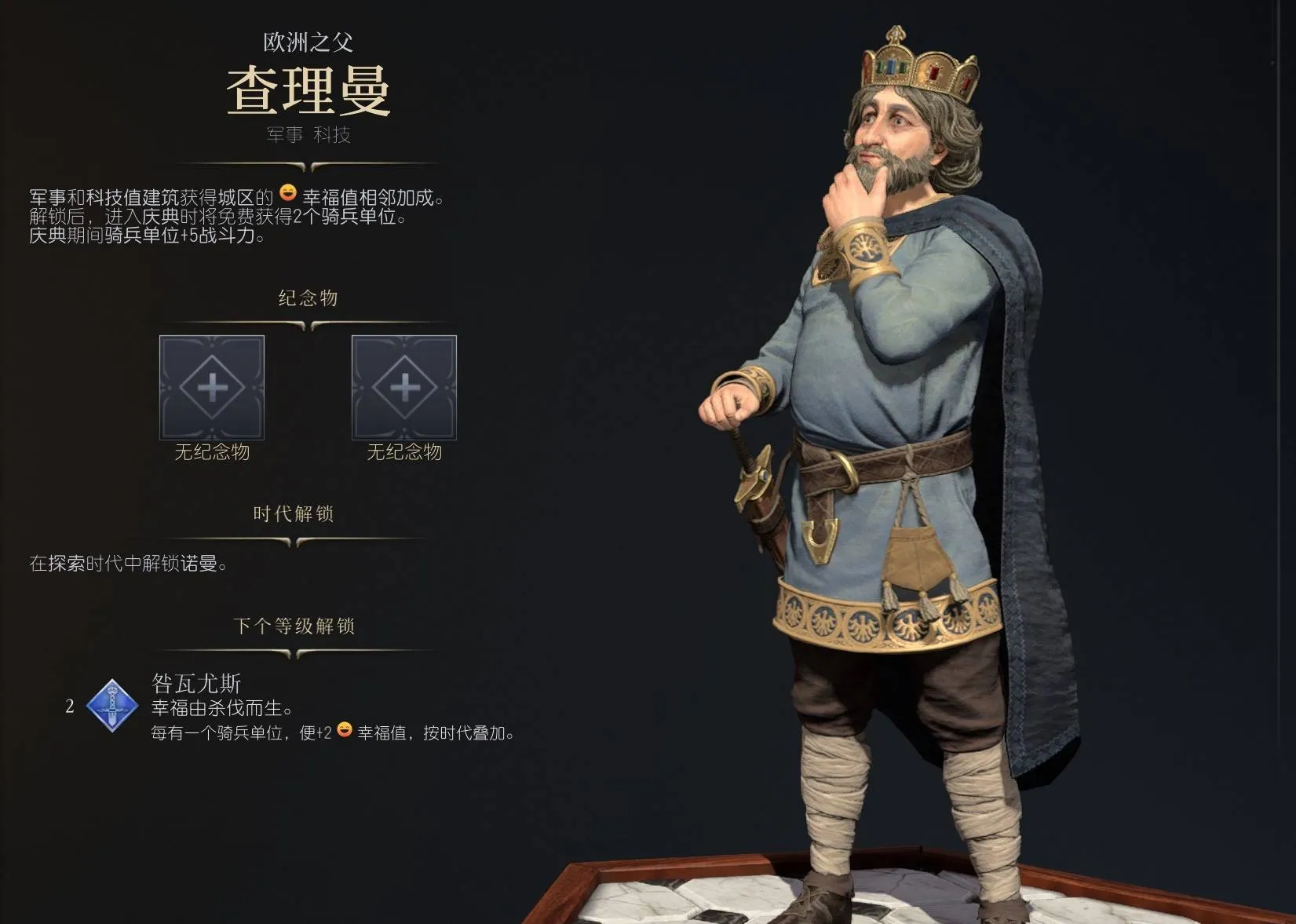 文明7游戏全领袖能力强度排行榜-文明7领袖能力解析