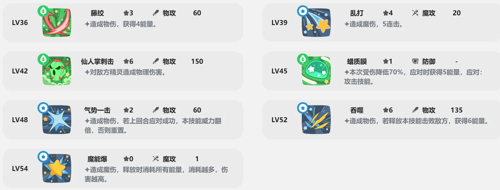洛克王国手游伊贝粉粉好不好用 洛克王国手游伊贝粉粉属性解析