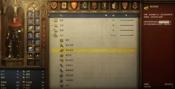 天国拯救2赛马攻略