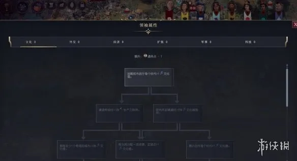 文明7和文明6有什么区别-文明7和文明6区别一览 不同点