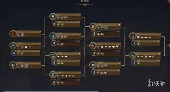 文明7和文明6有什么区别-文明7和文明6区别一览 不同点