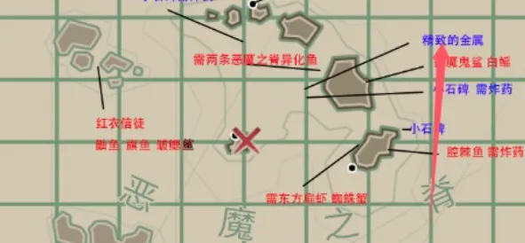 渔帆暗涌石碑任务攻略 渔帆暗涌石碑任务怎么做