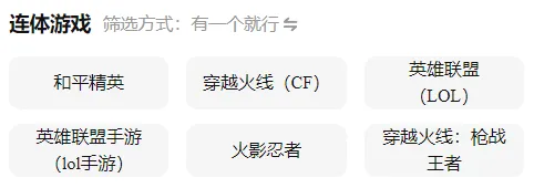 哪些平台可以卖王者号 卖王者号平台推荐