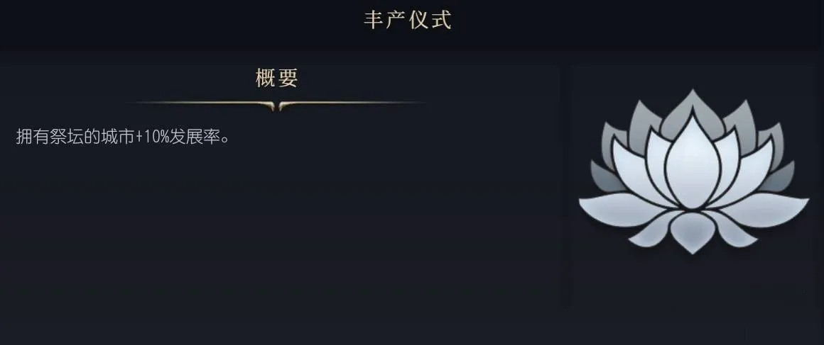 文明7游戏宗教系统详解-文明7游戏万神殿与信仰推荐