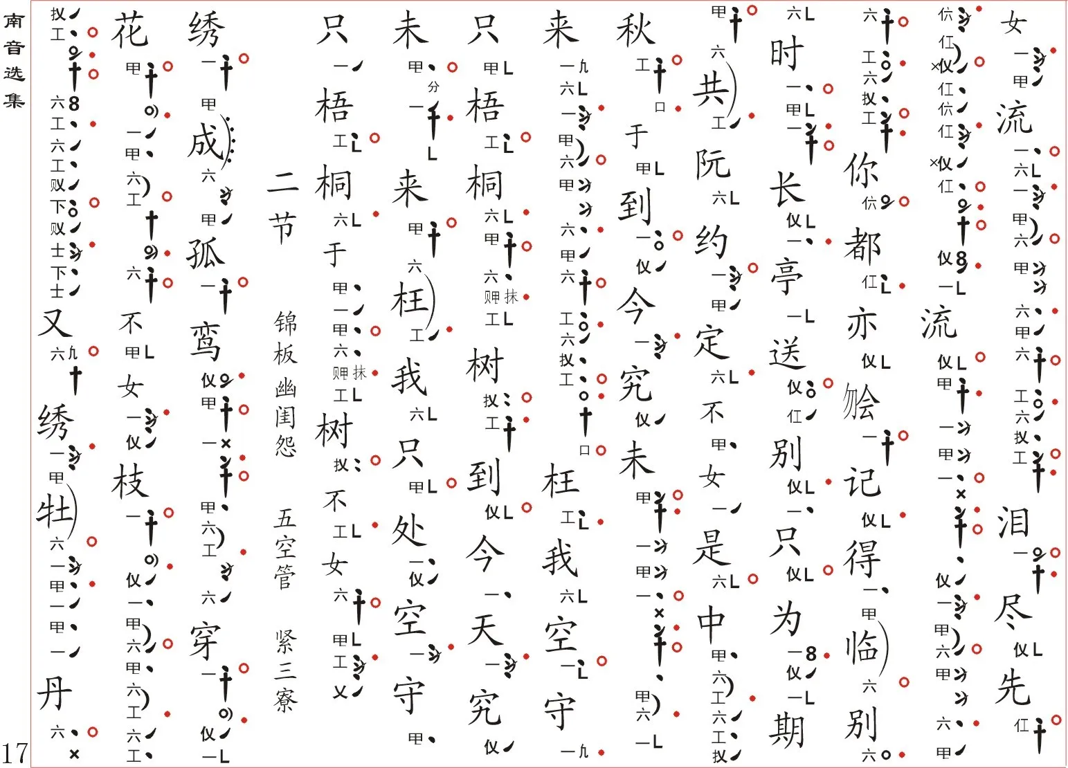 蚂蚁新村2月12日答案最新2025-以下哪种乐谱形式是我国古人的发明创造