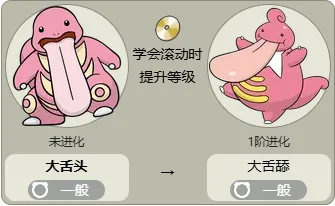 大舌头怎么进化-宝可梦大舌头最新全世代进化方法介绍
