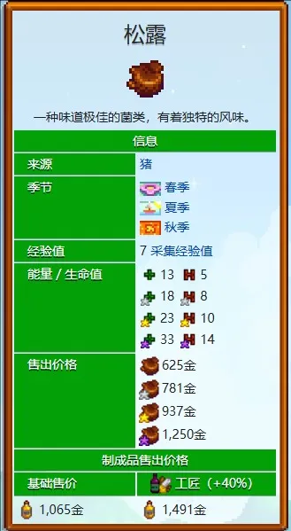 星露谷物语松露怎么弄-星露谷物语松露获取方法