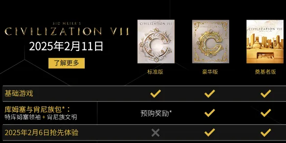 文明7豪华版和奠基者版本-文明7豪华版和奠基者版本区别介绍