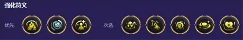 云顶之弈福星回归版本明昼四射阵容推荐介绍