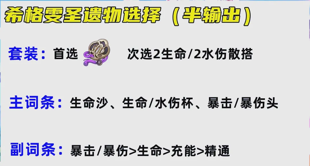 原神5.4版本希格雯培养指南-希格雯在5.4版本怎么培养