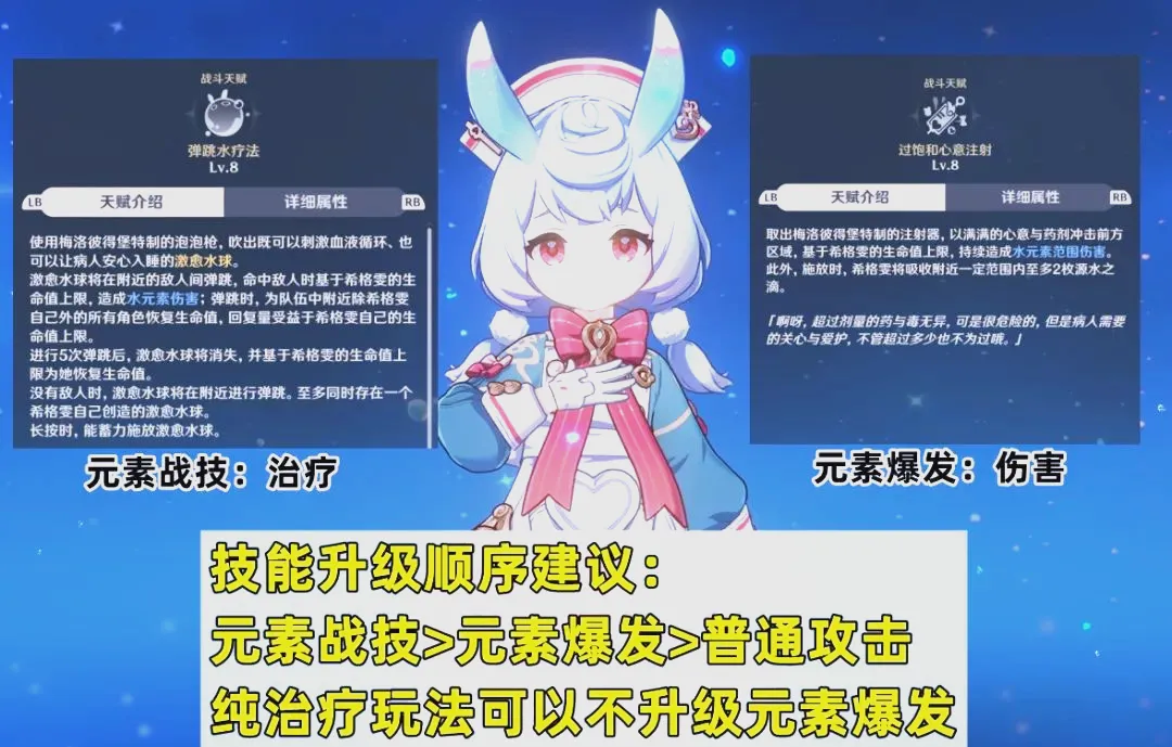 原神5.4版本希格雯培养指南-希格雯在5.4版本怎么培养