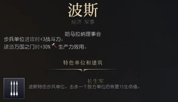 文明7古典时代文明哪个更强-文明7古典时代文明强度排行