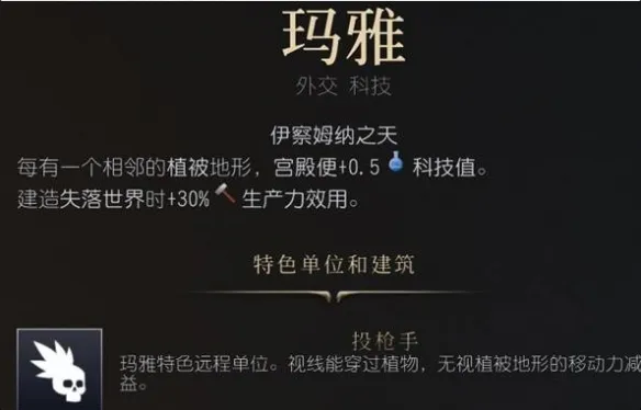 文明7古典时代文明哪个更强-文明7古典时代文明强度排行
