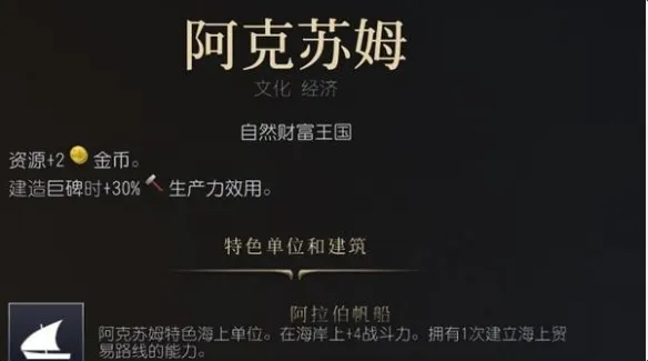 文明7古典时代文明哪个更强-文明7古典时代文明强度排行