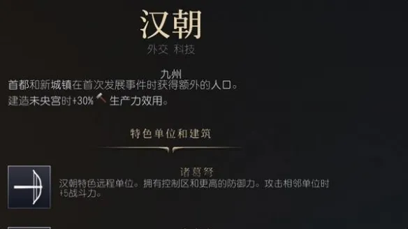 文明7古典时代文明哪个更强-文明7古典时代文明强度排行