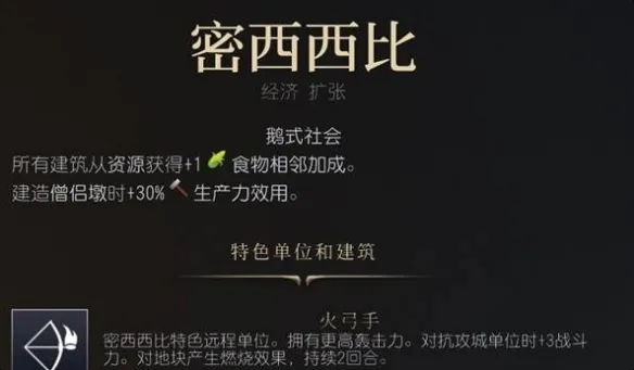 文明7古典时代文明哪个更强-文明7古典时代文明强度排行