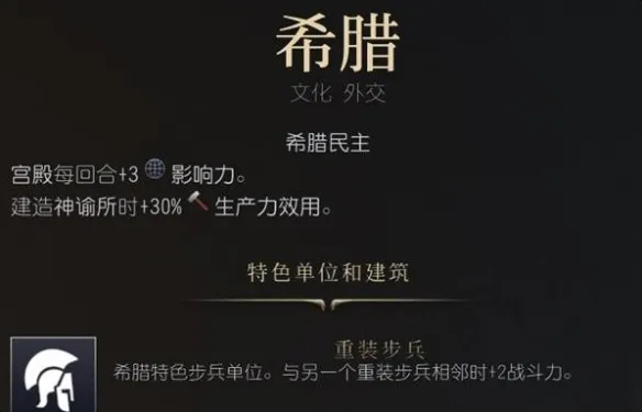 文明7古典时代文明哪个更强-文明7古典时代文明强度排行
