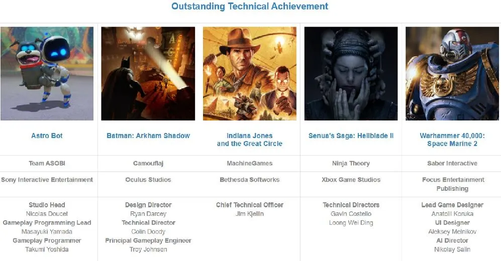 DICE Awards 2025各奖项得主公布，黑神话获杰出艺术指导奖