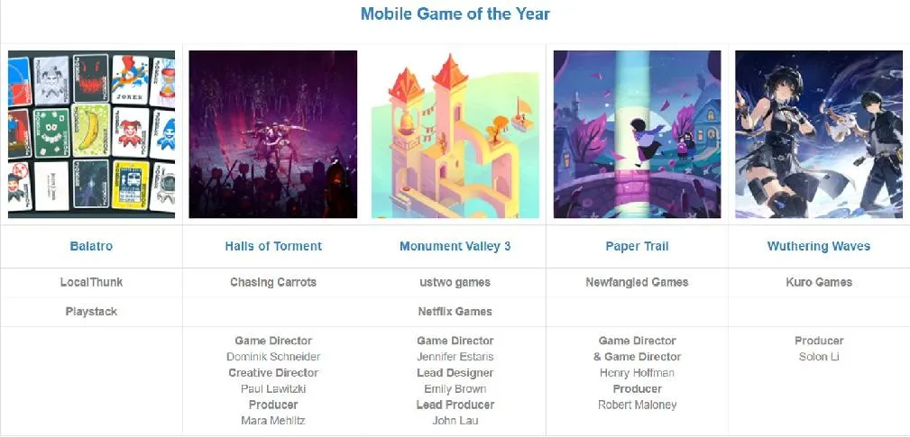 DICE Awards 2025各奖项得主公布，黑神话获杰出艺术指导奖