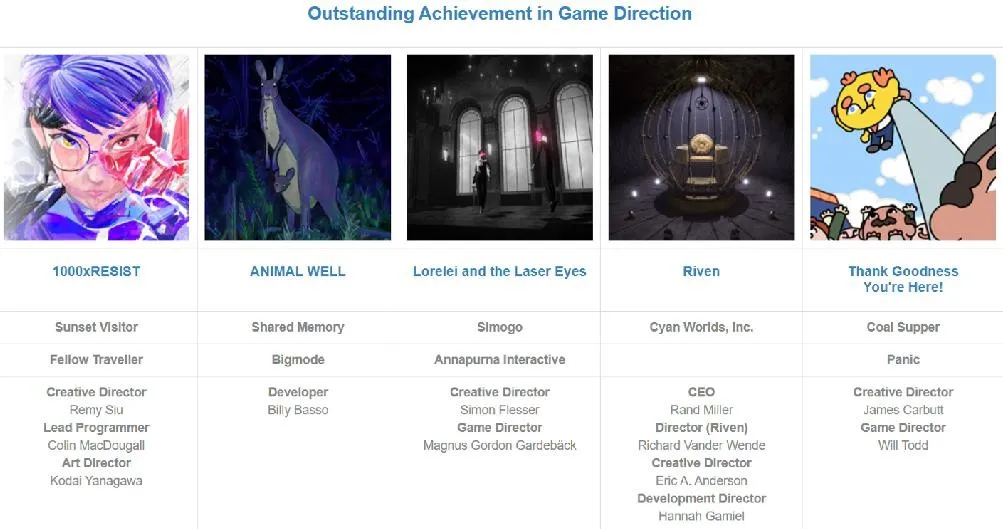 DICE Awards 2025各奖项得主公布，黑神话获杰出艺术指导奖