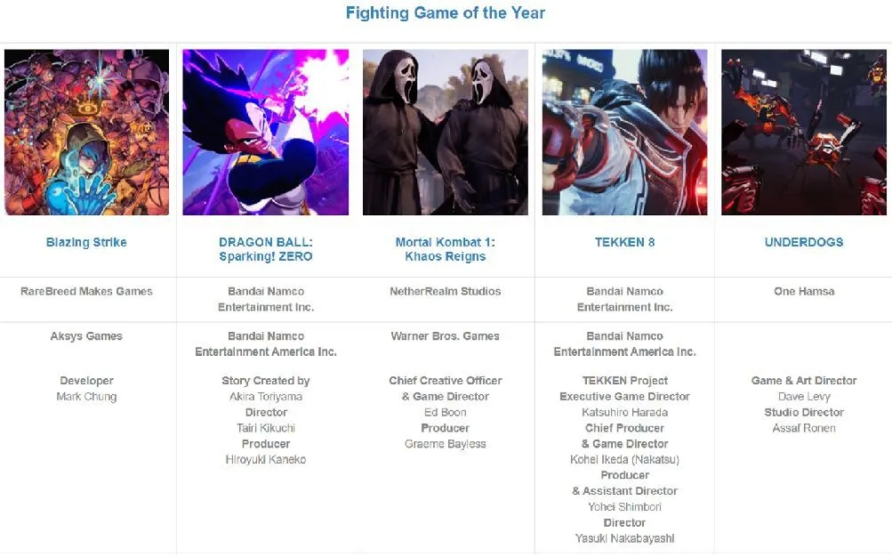 DICE Awards 2025各奖项得主公布，黑神话获杰出艺术指导奖
