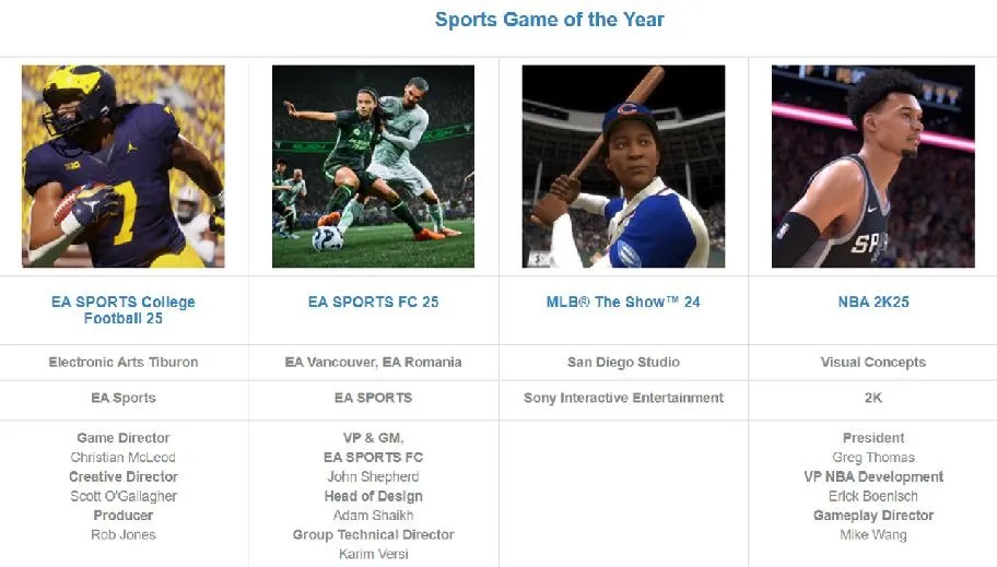 DICE Awards 2025各奖项得主公布，黑神话获杰出艺术指导奖