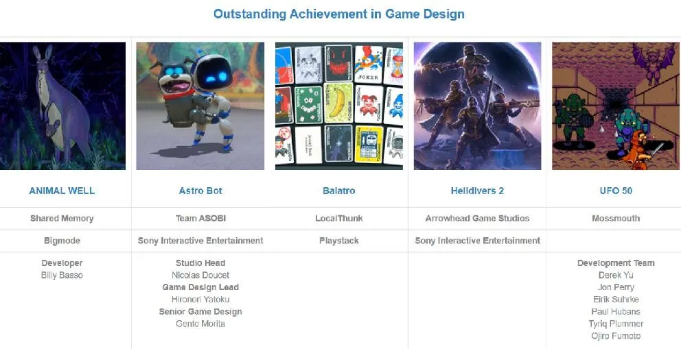 DICE Awards 2025各奖项得主公布，黑神话获杰出艺术指导奖
