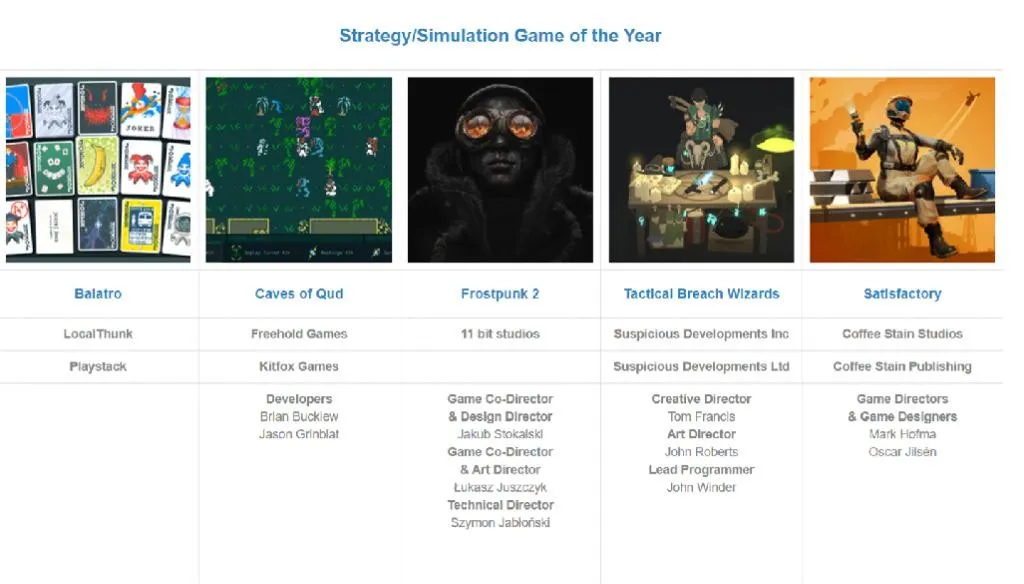 DICE Awards 2025各奖项得主公布，黑神话获杰出艺术指导奖