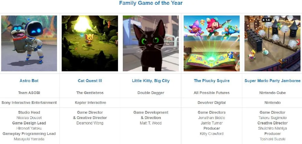 DICE Awards 2025各奖项得主公布，黑神话获杰出艺术指导奖