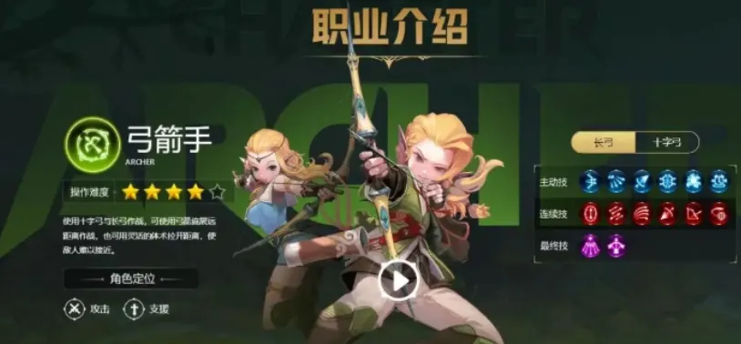 龙之谷世界手游职业有哪些 龙之谷世界手游职业强度分析