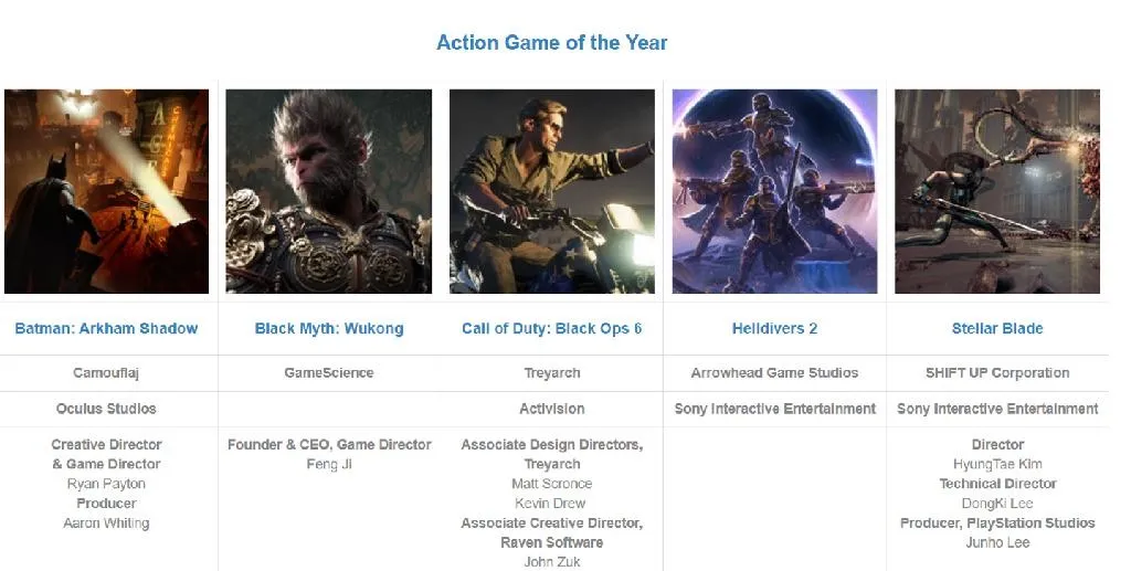 DICE Awards 2025各奖项得主公布，黑神话获杰出艺术指导奖